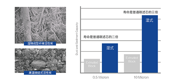 首页-BB贝博艾弗森公司官网