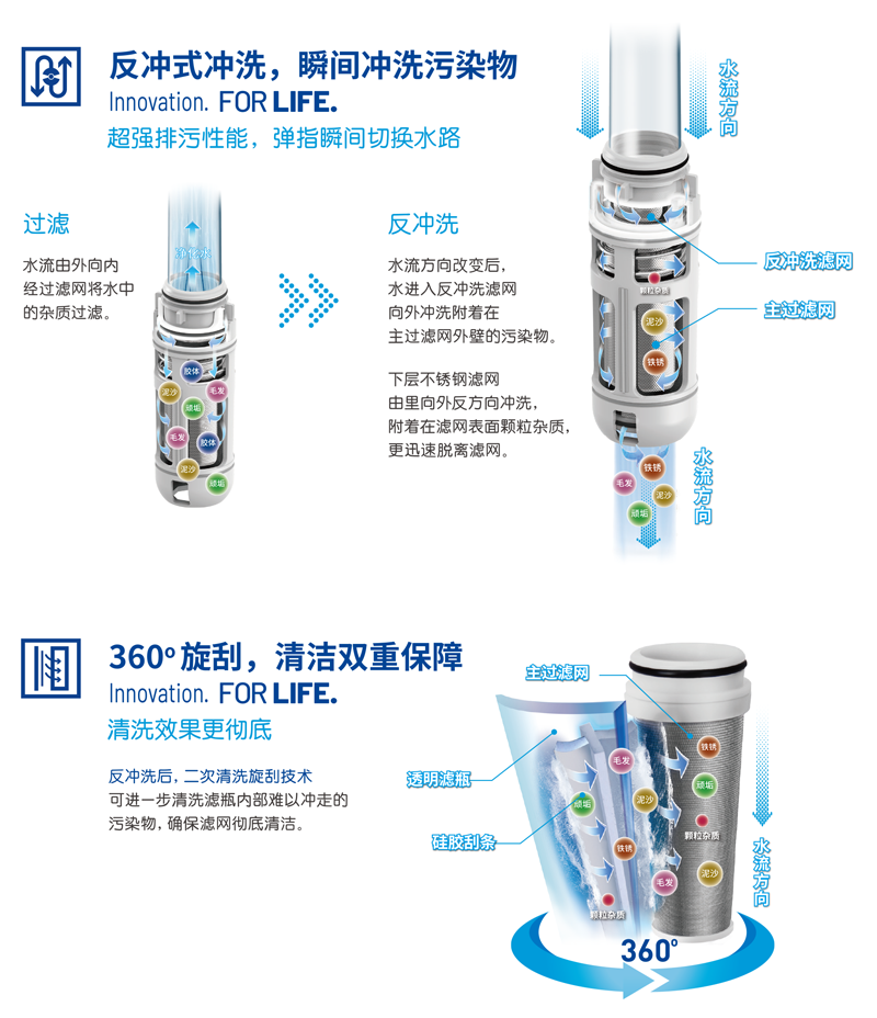 首页-BB贝博艾弗森公司官网