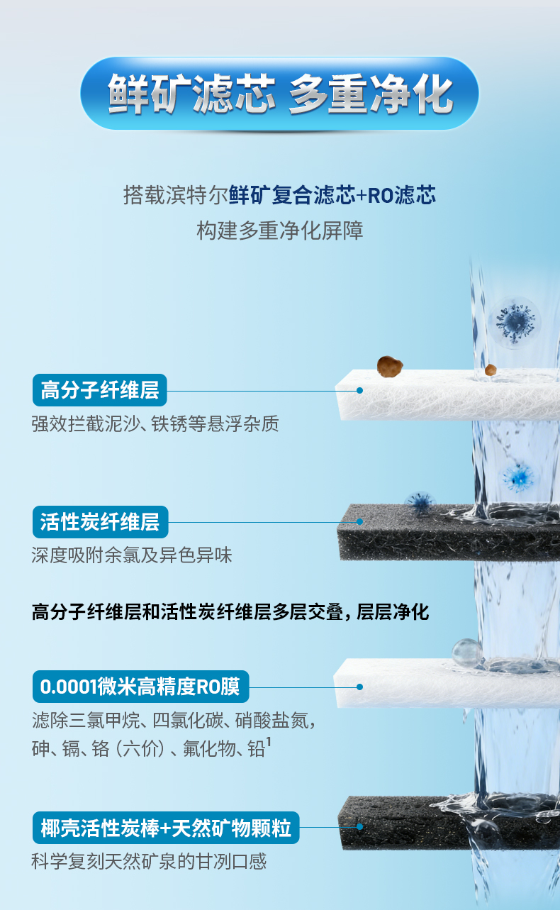 20260421110406_6611 首页-BB贝博艾弗森公司官网